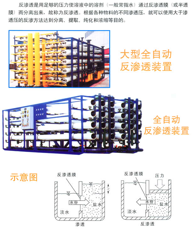 反滲透裝置